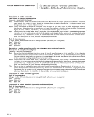 Manual_de_rendimiento_caterpillar_edicio.pdf