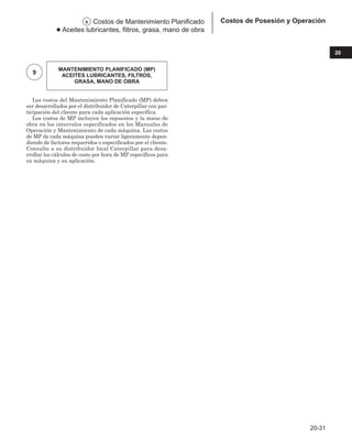 Manual_de_rendimiento_caterpillar_edicio.pdf