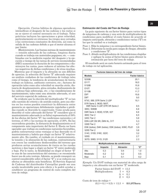 Manual_de_rendimiento_caterpillar_edicio.pdf