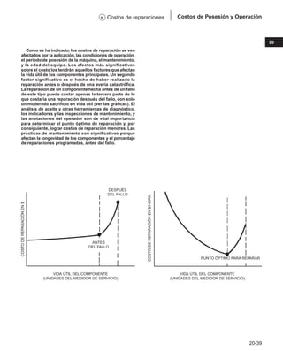 Manual_de_rendimiento_caterpillar_edicio.pdf