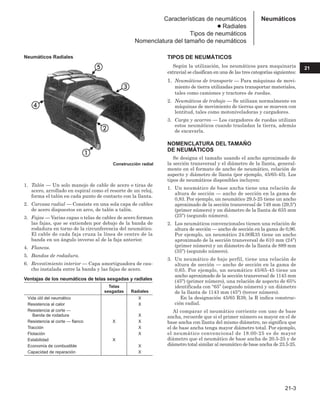 Manual_de_rendimiento_caterpillar_edicio.pdf