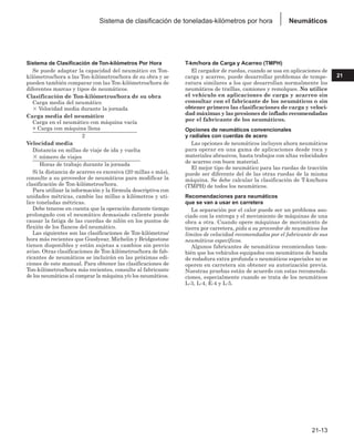 Manual_de_rendimiento_caterpillar_edicio.pdf