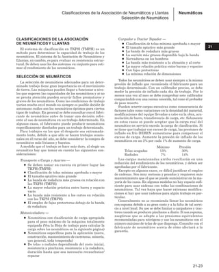 Manual_de_rendimiento_caterpillar_edicio.pdf