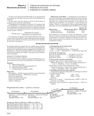 Manual_de_rendimiento_caterpillar_edicio.pdf