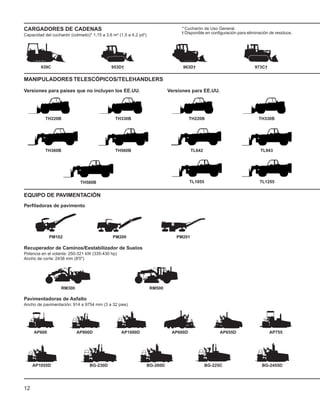 12
MANIPULADORES TELESCÓPICOS/TELEHANDLERS
Versiones para países que no incluyen los EE.UU.
TH220B TH330B
TH360B
TH580B
TH560B
Versiones para EE.UU.
TH220B TH330B
TL642 TL943
TL1055 TL1255
CARGADORES DE CADENAS
Capacidad del cucharón (colmado)* 1,15 a 3,6 m3 (1,5 a 4,2 yd3)
*Cucharón de Uso General.
†Disponible en configuración para eliminación de residuos.
939C 953D† 963D† 973C†
EQUIPO DE PAVIMENTACIÓN
RM300 RM500
PM102 PM200 PM201
Recuperador de Caminos/Eestabilizador de Suelos
Potencia en el volante: 250-321 kW (335-430 hp)
Ancho de corte: 2438 mm (8'0")
Pavimentadoras de Asfalto
Ancho de pavimentación: 914 a 9754 mm (3 a 32 pies)
AP800D AP1000D
BG-260D BG-225C
BG-230D
AP600 AP655D AP755
BG-2455D
AP1055D
Perfiladoras de pavimento
AP600D
 