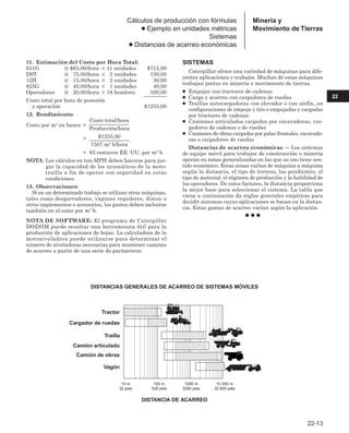 Manual_de_rendimiento_caterpillar_edicio.pdf