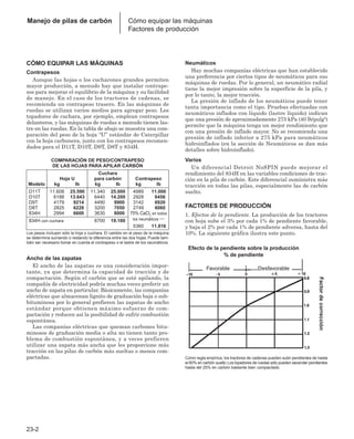 Manual_de_rendimiento_caterpillar_edicio.pdf
