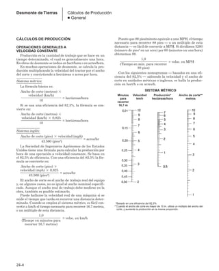 Manual_de_rendimiento_caterpillar_edicio.pdf