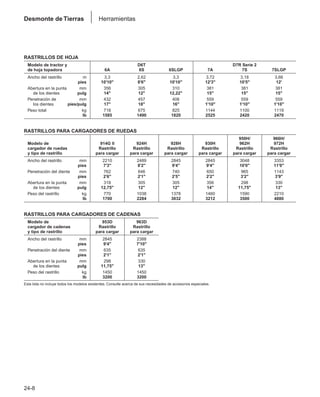 Manual_de_rendimiento_caterpillar_edicio.pdf