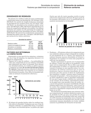 Manual_de_rendimiento_caterpillar_edicio.pdf