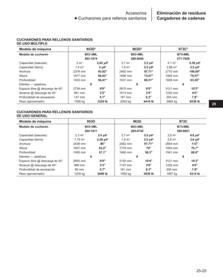 Manual_de_rendimiento_caterpillar_edicio.pdf