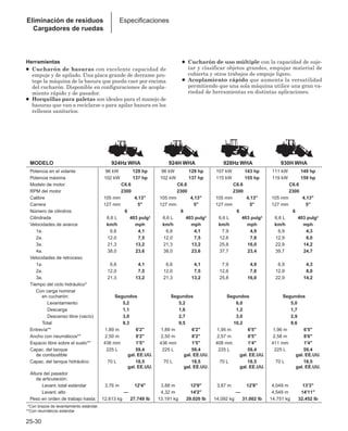 Manual_de_rendimiento_caterpillar_edicio.pdf