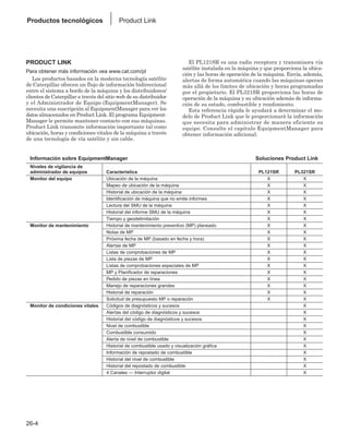 Manual_de_rendimiento_caterpillar_edicio.pdf