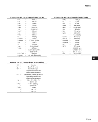 Manual_de_rendimiento_caterpillar_edicio.pdf