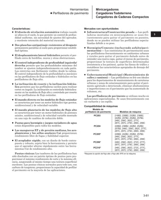 3-81
3
Características:
● El diseño de nivelación automática trabaja cuando
se ubica en el suelo, lo que permite un control de profun-
didad uniforme, sin necesidad de ajustes del operador,
y excelente retención del material excavado.
● Dos planchas antipatinaje resistentes al desgaste
permanecen paralelas al suelo para proporcionar estabili-
dad óptima.
● El desplazamiento lateral hidráulico permite el per-
filado cerca de bordillos, muros y otras obstrucciones.
● El control independiente de profundidad izquierda/
derecha permite que las profundidades máximas del
tambor se ajusten independientemente en cada patín.
Las entrevías son fácilmente visibles desde la cabina.
El control independiente de la profundidad es mecánico
en las perfiladores de flujo estándar e hidráulico en las
perfiladoras de flujo alto.
● La inclinación de resorte y la inclinación hidráu-
lica permiten que las perfiladoras oscilen para realizar
cortes en ángulo. La inclinación es controlada hidráulica-
mente en los modelos de flujo alto y controlada por resorte
en las perfiladoras de flujo estándar.
● El mando directo en los modelos de flujo estándar
se caracteriza por tener un motor hidráulico tipo gerotor,
unidireccional y de velocidad variable.
● El mando planetario de los modelos de flujo alto
se caracteriza por tener un motor hidráulico de pistones
axiales, unidireccional y de velocidad variable montado
en una caja de cambios de reducción doble.
● Puntas para hormigón y juegos rociadores de agua
están disponibles para todos los modelos.
● Las mangueras XT y de presión mediana, los aco-
plamientos y los sellos anulares Cat proporcionan
rendimiento libre de fugas y fiabilidad superior.
● El acoplador rápido, con un diseño de borde contra-
puesto y robusto, sujeta bien la herramienta y permite
que el operador alterne rápidamente entre las herra-
mientas Cat de rendimiento alto.
Puntas cónicas: Los tambores de las perfiladoras han
sido diseñados con un patrón óptimo de puntas para pro-
porcionar el máximo rendimiento de corte y la máxima efi-
cacia, asegurando al mismo tiempo una textura superficial
excelente. Las puntas cónicas normales para todo uso, con
carburo de tungsteno, proporcionan la capacidad de perfilar
el pavimento en la mayoría de las aplicaciones.
Mercados con oportunidades
● Infraestructura/Construcción pesada — Las perfi-
ladoras montadas en minicargadores se usan fre-
cuentemente para quitar el pavimento en puentes,
donde no se pueden utilizar las perfiladoras especia-
lizadas debido a su peso.
● Hormigón/Cemento (incluyendo asfalto/pavi-
mentación) — Los contratistas de pavimentación usan
las perfiladoras frecuentemente en ambientes urbanos
y rurales para quitar el pavimento dañado antes de
extender una nueva capa, quitar el exceso de pavimento,
proporcionar la textura de superficies determinadas
(resistencia a los patines), quitar las líneas de tráfico y
restablecer las características apropiadas de drenaje del
pavimento.
● Gubernamental/Municipal (Mantenimiento de
calles y caminos) — Las perfiladoras en frío son ideales
para los departamentos de mantenimiento de carreteras
urbanas y zonas de estacionamiento para quitar el pavi-
mento agrietado o deteriorado, eliminar abultamientos
e imperfecciones en el pavimento que ha aumentado de
volumen, etc.
Las perfiladoras de pavimento se utilizan mucho en
aplicaciones especializadas. Se usan frecuentemente con
un cucharón y un cepillo.
Compatibilidad de máquinas
Modelo de
perfiladora de pavimento Modelos de máquina
PC203 216B2, 226B2, 232B2, 236B2,
242B2, 247B2, 252B2, 257B2,
246C, 256C, 262C, 277C,
287C, 297C, 279C, 289C, 299C
PC204 226B2, 236B2, 242B2, 252B2,
257B2, 246C, 256C, 262C, 277C,
287C, 297C, 279C, 289C, 299C
PC205* 226B2, 242B2, 252B2, 257B2,
246C, 256C, 262C, 277C,
287C, 297C, 279C, 289C, 299C
PC206* 246C, 256C, 262C, 272C, 277C,
287C, 297C, 279C, 289C, 299C
PC210* 246C, 256C, 262C, 272C, 277C,
287C, 297C, 279C, 289C, 299C
*Requiere la opción de flujo alto o flujo alto XPS en la máquina.
Herramientas
● Perfiladoras de pavimento
Minicargadores
Cargadores Todoterreno
Cargadores de Cadenas Compactos
 