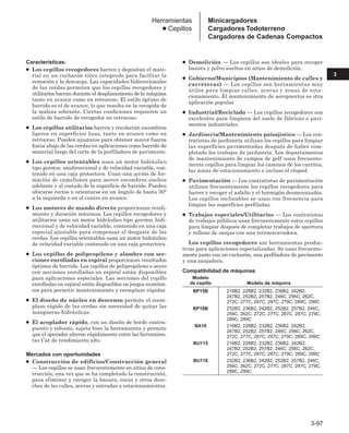 3-97
3
Herramientas
● Cepillos
Características:
● Los cepillos recogedores barren y depositan el mate-
rial en un cucharón tolva integrado para facilitar la
remoción y la descarga. Las capacidades bidireccionales
de las cerdas permiten que los cepillos recogedores y
utilitarios barran durante el desplazamiento de la máquina
tanto en avance como en retroceso. El estilo óptimo de
barrido es el de avance, lo que resulta en la recogida de
la maleza sobrante. Ciertas condiciones requieren un
estilo de barrido de recogedor en retroceso.
● Los cepillos utilitarios barren y recolectan escombros
ligeros en superficies lisas, tanto en avance como en
retroceso. Pueden ajustarse para obtener mayor fuerza
hacia abajo de las cerdas en aplicaciones como barrido de
material luego del corte de la perfiladora de pavimento.
● Los cepillos orientables usan un motor hidráulico
tipo gerotor, unidireccional y de velocidad variable, con-
tenido en una caja protectora. Usan una acción de for-
mación de camellones para mover escombros sueltos
adelante y al costado de la superficie de barrido. Pueden
ubicarse rectos u orientarse en un ángulo de hasta 30°
a la izquierda o en el centro en avance.
● Los motores de mando directo proporcionan rendi-
miento y duración máximos. Los cepillos recogedores y
utilitarios usan un motor hidráulico tipo gerotor, bidi-
reccional y de velocidad variable, contenido en una caja
especial ajustable para compensar el desgaste de las
cerdas. Los cepillos orientables usan un motor hidráulico
de velocidad variable contenido en una caja protectora.
● Los cepillos de polipropileno y alambre con sec-
ciones enrolladas en espiral proporcionan resultados
óptimos de barrido. Los cepillos de polipropileno o acero
con secciones enrolladas en espiral están disponibles
para aplicaciones especiales. Las secciones del cepillo
enrolladas en espiral están disponibles en juegos económi-
cos para permitir mantenimiento y reemplazo rápidos.
● El diseño de núcleo en descenso permite el reem-
plazo rápido de las cerdas sin necesidad de quitar las
mangueras hidráulicas.
● El acoplador rápido, con un diseño de borde contra-
puesto y robusto, sujeta bien la herramienta y permite
que el operador alterne rápidamente entre las herramien-
tas Cat de rendimiento alto.
Mercados con oportunidades
● Construcción de edificios/Construcción general
— Los cepillos se usan frecuentemente en sitios de cons-
trucción, una vez que se ha completado la construcción,
para eliminar y recoger la basura, rocas y otros dese-
chos de las calles, aceras y entradas a estacionamientos.
● Demolición — Los cepillos son ideales para recoger
basura y polvo sueltos en sitios de demolición.
● Gobierno/Municipios (Mantenimiento de calles y
carreteras) — Los cepillos son herramientas muy
útiles para limpiar calles, aceras y zonas de esta-
cionamiento. El mantenimiento de aeropuertos es otra
aplicación popular.
● Industrial/Reciclado — Los cepillos recogedores son
excelentes para limpieza del suelo de fábricas o pavi-
mentos industriales.
● Jardinería/Mantenimiento paisajístico — Los con-
tratistas de jardinería utilizan los cepillos para limpiar
las superficies pavimentadas después de haber com-
pletado los trabajos de jardinería. Los departamentos
de mantenimiento de campos de golf usan frecuente-
mente cepillos para limpiar los caminos de los carritos,
las zonas de estacionamiento e incluso el césped.
● Pavimentación — Los contratistas de pavimentación
utilizan frecuentemente los cepillos recogedores para
barrer y recoger el asfalto y el hormigón desmenuzados.
Los cepillos inclinables se usan con frecuencia para
limpiar las superficies perfiladas.
● Trabajos especiales/Utilitarios — Los contratistas
de trabajos públicos usan frecuentemente estos cepillos
para limpiar después de completar trabajos de apertura
y relleno de zanjas con una retroexcavadora.
Los cepillos recogedores son herramientas produc-
tivas para aplicaciones especializadas. Se usan frecuente-
mente junto con un cucharón, una perfiladora de pavimento
y una zanjadora.
Compatibilidad de máquinas
Modelo
de cepillo Modelo de máquina
BP15B 216B2, 226B2, 232B2, 236B2, 242B2,
247B2, 252B2, 257B2, 246C, 256C, 262C,
272C, 277C, 287C, 297C, 279C, 289C, 299C
BP18B 232B2, 236B2, 242B2, 252B2, 257B2, 246C,
256C, 262C, 272C, 277C, 287C, 297C, 279C,
289C, 299C
BA18 216B2, 226B2, 232B2, 236B2, 242B2,
247B2, 252B2, 257B2, 246C, 256C, 262C,
272C, 277C, 287C, 297C, 279C, 289C, 299C
BU115 216B2, 226B2, 232B2, 236B2, 242B2,
247B2, 252B2, 257B2, 246C, 256C, 262C,
272C, 277C, 287C, 297C, 279C, 289C, 299C
BU118 232B2, 236B2, 242B2, 252B2, 257B2, 246C,
256C, 262C, 272C, 277C, 287C, 297C, 279C,
289C, 299C
Minicargadores
Cargadores Todoterreno
Cargadores de Cadenas Compactos
 