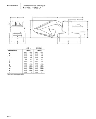 4-24
Excavadoras Dimensiones de embarque
● 319D L ● 319D LN
319D L 319D LN
Fabricadas en Francia Francia
mm pies mm pies
A 2870 9'5 2870 9'5
B 2490 8'2 2490 8'2
C 2800 9'2 2495 8'2
D 463 18 463 18
E 1027 3'4 1027 3'4
F 2480 8'2 2480 8'2
G 4450 14'7 4450 14'7
H* 8775 28'9 8775 28'9
J* 3085 10'1 3085 10'1
K 3650 12'0 3650 12'0
L 2200 7'3 1995 6'7
*Varía según la longitud del brazo.
 