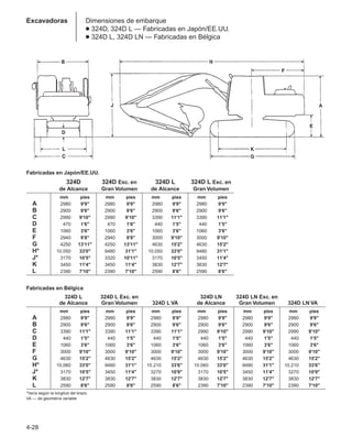 Dimensiones de embarque
● 324D, 324D L — Fabricadas en Japón/EE.UU.
● 324D L, 324D LN — Fabricadas en Bélgica
4-28
Excavadoras
Fabricadas en Japón/EE.UU.
324D 324D Exc. en 324D L 324D L Exc. en
de Alcance Gran Volumen de Alcance Gran Volumen
mm pies mm pies mm pies mm pies
A 2980 9'9 2980 9'9 2980 9'9 2980 9'9
B 2900 9'6 2900 9'6 2900 9'6 2900 9'6
C 2990 9'10 2990 9'10 3390 11'1 3390 11'1
D 470 1'6 470 1'6 440 1'5 440 1'5
E 1060 3'6 1060 3'6 1060 3'6 1060 3'6
F 2940 9'8 2940 9'8 3000 9'10 3000 9'10
G 4250 13'11 4250 13'11 4630 15'2 4630 15'2
H* 10.050 33'0 9480 31'1 10.050 33'0 9480 31'1
J* 3170 10'5 3320 10'11 3170 10'5 3450 11'4
K 3450 11'4 3450 11'4 3830 12'7 3830 12'7
L 2390 7'10 2390 7'10 2590 8'6 2590 8'6
Fabricadas en Bélgica
324D L 324D L Exc. en 324D LN 324D LN Exc. en
de Alcance Gran Volumen 324D L VA de Alcance Gran Volumen 324D LN VA
mm pies mm pies mm pies mm pies mm pies mm pies
A 2980 9'9 2980 9'9 2980 9'9 2980 9'9 2980 9'9 2980 9'9
B 2900 9'6 2900 9'6 2900 9'6 2900 9'6 2900 9'6 2900 9'6
C 3390 11'1 3390 11'1 3390 11'1 2990 9'10 2990 9'10 2990 9'10
D 440 1'5 440 1'5 440 1'5 440 1'5 440 1'5 440 1'5
E 1060 3'6 1060 3'6 1060 3'6 1060 3'6 1060 3'6 1060 3'6
F 3000 9'10 3000 9'10 3000 9'10 3000 9'10 3000 9'10 3000 9'10
G 4630 15'2 4630 15'2 4630 15'2 4630 15'2 4630 15'2 4630 15'2
H* 10.060 33'0 9480 31'1 10.210 33'6 10.060 33'0 9480 31'1 10.210 33'6
J* 3170 10'5 3450 11'4 3270 10'9 3170 10'5 3450 11'4 3270 10'9
K 3830 12'7 3830 12'7 3830 12'7 3830 12'7 3830 12'7 3830 12'7
L 2590 8'6 2590 8'6 2590 8'6 2390 7'10 2390 7'10 2390 7'10
*Varía según la longitud del brazo.
VA — de geometría variable
 