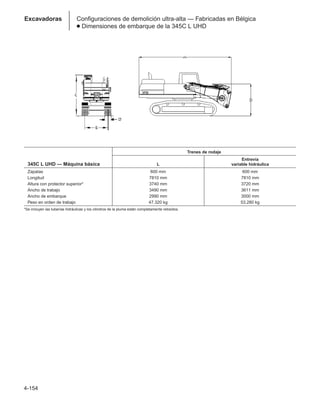 Excavadoras Configuraciones de demolición ultra-alta — Fabricadas en Bélgica
● Dimensiones de embarque de la 345C L UHD
Trenes de rodaje
Entrevía
345C L UHD — Máquina básica L variable hidráulica
Zapatas 600 mm 600 mm
Longitud 7810 mm 7810 mm
Altura con protector superior* 3740 mm 3720 mm
Ancho de trabajo 3490 mm 3611 mm
Ancho de embarque 2990 mm 3000 mm
Peso en orden de trabajo 47.320 kg 53.280 kg
*Se incluyen las tuberías hidráulicas y los cilindros de la pluma están completamente retraídos.
4-154
 