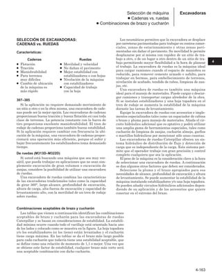 4-163
4
Excavadoras
Selección de máquina
● Cadenas vs. ruedas
● Combinaciones de brazo y cucharón
SELECCIÓN DE EXCAVADORAS:
CADENAS vs. RUEDAS
Características:
Cadenas Ruedas
● Flotación ● Movilidad y velocidad
● Tracción ● No dañan el pavimento
● Maniobrabilidad ● Mejor estabilidad con
● Para terrenos estabilizadores o con hojas
muy difíciles ● Nivelación de la máquina
● Cambio de ubicación con estabilizadores
de la máquina es ● Capacidad de trabajo
más rápido con la hoja
307–385
Si la aplicación no requiere demasiado movimiento de
un sitio a otro o en la obra misma, una excavadora de cade-
nas puede ser la mejor opción. Las excavadoras de cadenas
proporcionan buena tracción y buena flotación en casi toda
clase de terrenos. La potencia constante con la barra de
tiro proporciona excelente maniobrabilidad. El tren de
rodaje de cadenas proporciona también buena estabilidad.
Si la aplicación requiere cambiar con frecuencia la ubi-
cación de la máquina, una excavadora de cadenas propor-
cionará una operación más eficiente, porque el subir y
bajar frecuentemente los estabilizadores toma demasiado
tiempo.
De ruedas (M313D–M322D)
Si usted está buscando una máquina que sea muy ver-
sátil, que pueda trabajar en aplicaciones que no sean sim-
plemente excavación de gran volumen o excavación de
zanjas, considere la posibilidad de utilizar una excavadora
de ruedas.
Una excavadora de ruedas combina las características
de las excavadoras tradicionales tales como la capacidad
de girar 360°, largo alcance, profundidad de excavación,
altura de carga, alta fuerza de excavación y capacidad de
levantamiento alto, con la movilidad de un tren de rodaje
sobre ruedas.
Los neumáticos permiten que la excavadora se desplace
por carreteras pavimentadas para trabajar en centros comer-
ciales, zonas de estacionamiento y otras zonas pavi-
mentadas sin dañar el pavimento. Su movilidad le permite
desplazarse por sí misma con rapidez de un sitio de tra-
bajo a otro, o de un lugar a otro dentro de un sitio de tra-
bajo permitiendo mayor flexibilidad a la hora de planear
el trabajo. La excavadora de ruedas es la máquina ideal
para cargar camiones cuando el espacio de maniobra es
reducido, para remover cemento armado o asfalto, para
trabajar en bermas, para embellecimiento de terrenos,
nivelación de acabado, tendido de tubos, limpieza de zan-
jas, etc.
Una excavadora de ruedas es también una máquina
ideal para el manejo de materiales. Puede cargar o descar-
gar camiones y transportar cargas alrededor de la obra.
Si se instalan estabilizadores y una hoja topadora en el
tren de rodaje se aumenta la estabilidad de la máquina
durante las tareas de levantamiento.
Equipe la excavadora de ruedas con accesorios e imple-
mentos especializados tales como un espaciador de cabina
o brazo y pluma para manejo de materiales. Añada el cir-
cuito hidráulico adicional que es optativo y podrá utilizar
una amplia gama de herramientas especiales, tales como
cucharón de limpieza de zanjas, cucharón almeja, garfios
o martillos hidráulicos por mencionar sólo unas cuantas.
Las excavadoras de ruedas Caterpillar ofrecen un sis-
tema hidráulico de distribución de flujo y detección de
carga que es independiente de la carga. Este sistema per-
mite que el operador trabaje con gran precisión y control
completo cualquiera que sea la aplicación.
El peso de la máquina es la consideración clave a la hora
de seleccionar una excavadora de ruedas. A continuación
se dan algunos otros factores que deben ser considerados.
Seleccione la pluma y el brazo apropiados para sus
necesidades de alcance, profundidad de excavación y altura
de levantamiento. Se puede aumentar la estabilidad de la
máquina instalando estabilizadores y/o una hoja topadora.
Se pueden añadir circuitos hidráulicos adicionales depen-
diendo de su aplicación y de los accesorios que quiere
conectar en el extremo del brazo.
Combinaciones aceptables de brazo y cucharón
Las tablas que vienen a continuación identifican las combinaciones
aceptables de brazo y cucharón para las excavadoras de ruedas
Caterpillar y se basan en consideraciones de estabilidad. La estabili-
dad mínima ocurre cuando todo el varillaje está orientado hacia uno
de los lados y colocado como se muestra en la figura. La hoja topadora
y/o los estabilizadores (si los tiene) están levantados y el cucharón
tiene carga máxima. En las tablas se da el brazo más largo posible
para cada cucharón que todavía tiene una estabilidad aceptable, que
se define como una relación de momento de 1,1 o mejor. Una vez que
se obtiene este factor de estabilidad, cualquier brazo más corto será
una aceptable combinación con dicho cucharón.
 