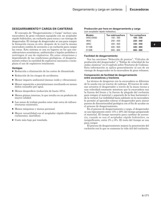 4-171
4
Excavadoras
Desgarramiento y carga en canteras
DESGARRAMIENTO Y CARGA EN CANTERAS
El concepto de “Desgarramiento y Carga” incluye una
excavadora de gran volumen equipada con un acoplador
rápido hidráulico, un cucharón para rocas y un vástago de
desgarrador. El vástago de desgarrador se usa para romper
la formación rocosa in-situ, después de lo cual la misma
excavadora cambia de accesorio a un cucharón para cargar
las rocas. Este sistema se usa en lugares en los que con-
sideraciones económicas, ambientales o legales prohiben o
restringen el uso de explosivos. En estas situaciones y
dependiendo de las condiciones geológicas, el desgarra-
miento reduce la cantidad de explosivos necesaria o reem-
plaza el uso de explosivos totalmente.
Ventajas:
● Reducción o eliminación de los costos de dinamitado.
● Reducción de los riesgos de accidentes.
● Menor impacto ambiental (menos ruido y vibraciones).
● Menor exposición a precipitaciones resultando en menos
daños causados por agua.
● Menos desperdicio (reducción de hasta 35%).
● Menos grietas internas, lo que resulta en un producto de
mayor calidad.
● Las zonas de trabajo pueden estar más cerca de infraes-
tructuras existentes.
● Menos máquinas y menos personal.
● Mayor versatilidad con el acoplador rápido (diferentes
cucharones, martillos).
● Costo más bajo por tonelada.
Producción por hora en desgarramiento y carga
(con acoplador rápido hidráulico)
Modelo Ton métricas/hora Ton cortas/hora
345C/345D 150 - 300 165 - 330
365C 200 - 400 220 - 440
385C 300 - 500 330 - 550
5110B 400 - 600 440 - 660
5130B 600 - 800 660 - 880
Facilidad de desgarramiento
Vea las secciones “Selección de puntas”, “Cálculos de
producción del desgarrador” y “Tablas de velocidad de las
ondas sísmicas” en el capítulo sobre Tractores de Cadenas.
Esta información se aplica generalmente al uso de un
vástago de desgarrador en la excavadora de gran volumen.
Comparación de facilidad de desgarramiento
entre excavadoras y tractores
La técnica de desgarrar con la excavadora es diferente
de la usada con un tractor de cadenas. El tractor de cade-
nas arrastra el desgarrador a través de la masa rocosa a
una velocidad constante mientras que la excavadora usa
la fuerza del brazo y la fuerza de plegado del cucharón
para romper el material y separarlo de la fase horizontal o
de la vertical. La visibilidad hacia adelante en la excavadora
le permite al operador colocar el desgarrador para atacar
puntos de discontinuidad geológica con el fin de ayudar en
el proceso de desgarramiento.
En el proceso de desgarramiento y carga, el desgarrador
se usa típicamente entre 15% y 20% del tiempo preparando
el material. El tiempo necesario para cambiar de acceso-
rio, cuando se usa el acoplador rápido hidráulico, es
insignificante, entre 2% y 6%. El resto del tiempo se usa
para cargar.
El proceso de desgarramiento mejora la penetración del
cucharón con lo que se aumenta la vida útil del cucharón.
 