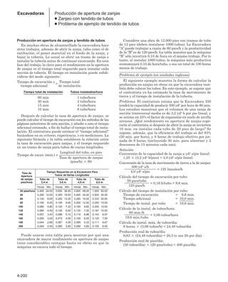 4-200
Excavadoras Producción de apertura de zanjas
● Zanjeo con tendido de tubos
● Problema de ejemplo de tendido de tubos
Producción en apertura de zanjas y tendido de tubos
En muchas obras de alcantarillado la excavadora hace
otros trabajos, además de abrir la zanja, tales como el de
entibación, el poner material en el fondo de la zanja, y
bajar la tubería. Lo usual es abrir un tramo de zanja e
instalar la tubería antes de continuar excavando. En esta
fase del trabajo, la clave para el rendimiento en la apertura
de zanjas es el tiempo total requerido para instalar cada
sección de tubería. El tiempo en instalación puede subdi-
vidirse del modo siguiente:
Tiempo de excavación y Tiempo total
tiempo adicional
=
de instalación
Tiempo total de instalación Tubos instalados/hora
_______________________ ___________________
60 min 1 tubo/hora
30 min 2 tubo/hora
15 min 4 tubo/hora
10 min 6 tubo/hora
Después de calcular la tasa de apertura de zanjas, se
puede calcular el tiempo de excavación con los métodos de las
páginas anteriores de esta sección, y añadir a esto el tiempo
adicional estimado, a fin de hallar el tiempo total de insta-
lación. El contratista puede estimar el “tiempo adicional’’
basándose en su criterio, experiencia, o en mediciones. La
siguiente fórmula y la tabla establecen la relación entre
la tasa de excavación para zanjas, y el tiempo requerido
en un tramo de zanja para tubos de varias longitudes.
Longitud del tubo, en pies
Tiempo de excav. (min.) = _________________________
Tasa de apertura de zanjas
(pies/h)  60
Tasa de Tiempo Requerido en la Excavación Para
Apertura Tubos de Varias Longitudes
de zanjas Tubo de Tubo de Tubo de Tubo de
pies/hora 2,4 m 3,6 m 4,9 m 6,0 m
Horas Min. Horas Min. Horas Min. Horas Min.
20 pies/hora 0,400 24,00 0,600 36,00 0,800 48,00 1,000 60,00
40 pieds/h 0,200 12,00 0,300 18,00 0,400 24,00 0,500 30,00
60 pieds/h 0,130 8,00 0,200 12,00 0,260 16,00 0,333 20,00
80 pieds/h 0,100 6,00 0,150 9,00 0,200 12,00 0,250 15,00
100 pieds/h 0,080 4,80 0,120 7,20 0,160 9,60 0,200 12,00
120 pieds/h 0,060 4,00 0,100 6,00 0,120 7,20 0,167 10,00
140 pieds/h 0,057 3,43 0,086 5,14 0,114 6,86 0,143 8,57
160 pieds/h 0,050 3,00 0,075 4,50 0,100 6,00 0,125 7,50
180 pieds/h 0,044 2,66 0,067 4,00 0,089 5,33 0,111 6,67
200 pieds/h 0,040 2,40 0,060 3,60 0,080 4,80 0,100 6,00
Puede usarse esta tabla para mostrar por qué una
excavadora de mayor rendimiento en apertura de zanjas
tiene considerables ventajas hasta en obras en que la
máquina no excava todo el tiempo.
Considere una obra de 12.000 pies con tramos de tubo
de 12 pies (deben instalarse 1000 tubos). La Excavadora
“A’’ puede trabajar a razón de 60 pies/h y la productividad
de la “B’’ es de 120 pies/h. La tabla muestra que la máquina
“B’’ sólo invertirá 0,10 de hora en el mismo trabajo. Por lo
tanto, al instalar 1000 tubos, la máquina más productiva
economizará 0,10 de hora/tubo, o sea un total de 100 horas
menos de trabajo.
Problema de ejemplo (en unidades inglesas)
El siguiente ejemplo muestra la forma de calcular la
producción en zanjas en obras en que la excavadora tam-
bién debe colocar los tubos. En este ejemplo, se supone que
el contratista ya ha estimado la tasa de movimiento de
tierra y el tiempo de instalación de la tubería.
Problema: El contratista estima que la Excavadora 350
tendrá la capacidad de producir 500 yd3 por hora de 60 min.
Los estudios muestran que el volumen de una zanja de
sección transversal media es de 3,2 yd3 b por pie lineal, y
se estima en 25% el factor de expansión en suelo de arcilla
arenosa. ¿Qué rendimiento en apertura de zanjas espe-
raría el contratista si después de abrir la zanja se invierten
10 min. en instalar cada tubo de 20 pies de largo? Se
supone, además, que la eficiencia del trabajo es del 83%
(50 min. por hora), y 8 horas de trabajo efectivo por jor-
nada de 9 horas, (incluyendo 30 min. para almorzar y 2
descansos de 15 minutos cada uno).
Solución:
Conversión de la capacidad de la zanja a yd3 s/pie lineal:
1,25  (3,2 yd3 b/pies) = 4,0 yd3 s/pie lineal.
Conversión de la tasa de movimiento de tierra a la de zanjas:
500 yd3 s/h
__________________ = 125 lineales/h
4,0 yd3 s/pie
Cálculo del tiempo de excavación por tubo:
20 pies/tubo
______________ = 0,16 h/tubo = 9,6 min.
125 pies/h
Cálculo del tiempo de instalación por tubo:
Tiempo de excavación = 19,6 min.
Tiempo adicional = 10,0 min.
________
Tiempo de instal. por tubo = 19,6 min.
Cálculo de la instal. de tubos/hora:
60 min./h
______________ = 3,06 tubos/hora
19,6 min./tubo
Cálculo de instal. máx. de tubos/día:
8 horas  (3,06 tubos/h) = 24,48 tubos/día
Producción real de tubos/día:
0,83  (24,48 tubos/día) = 20,3 (o sea 20 por día)
Producción real de pies/día:
(20 tubos/día)  (20 pies/tubo) = 400 pies/día
 