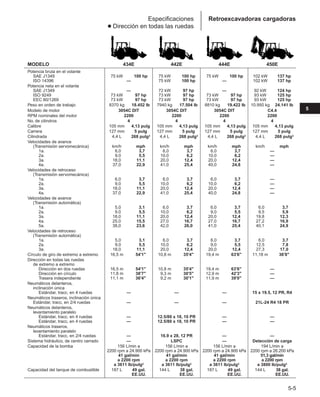 Manual_de_rendimiento_caterpillar_edicio.pdf