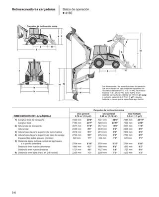 Manual_de_rendimiento_caterpillar_edicio.pdf