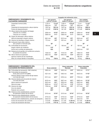 Manual_de_rendimiento_caterpillar_edicio.pdf