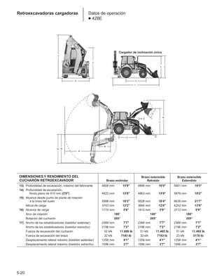Manual_de_rendimiento_caterpillar_edicio.pdf