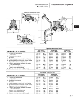 Manual_de_rendimiento_caterpillar_edicio.pdf