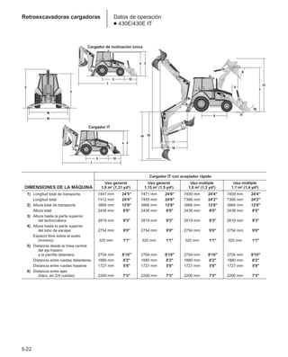 Manual_de_rendimiento_caterpillar_edicio.pdf