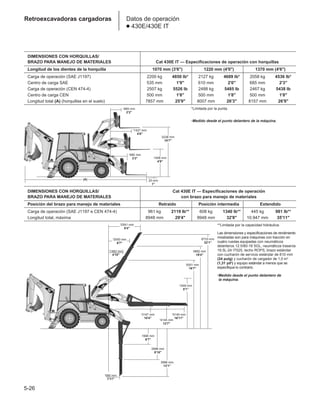 Manual_de_rendimiento_caterpillar_edicio.pdf