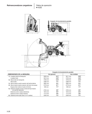 Manual_de_rendimiento_caterpillar_edicio.pdf