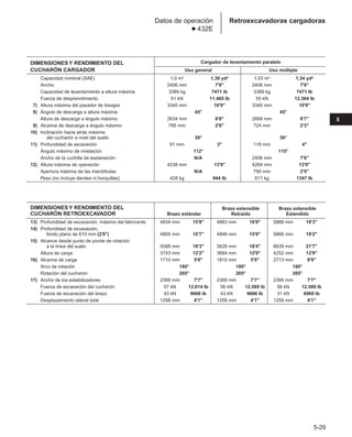 Manual_de_rendimiento_caterpillar_edicio.pdf