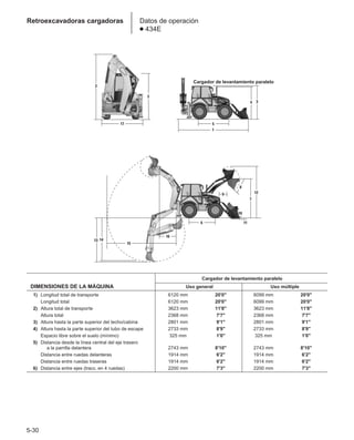 Manual_de_rendimiento_caterpillar_edicio.pdf