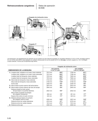 Manual_de_rendimiento_caterpillar_edicio.pdf