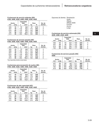 Manual_de_rendimiento_caterpillar_edicio.pdf