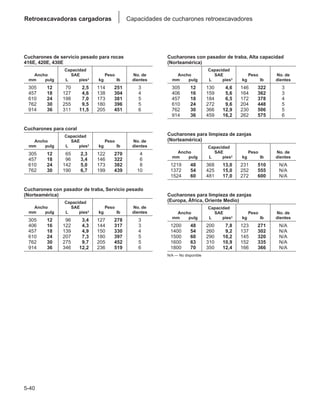 Manual_de_rendimiento_caterpillar_edicio.pdf