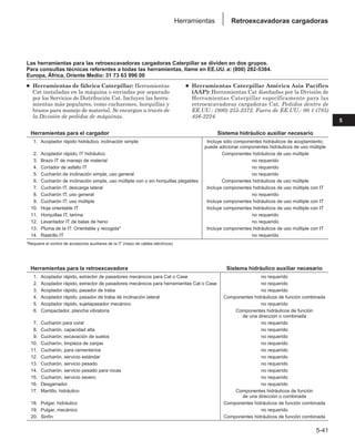 Manual_de_rendimiento_caterpillar_edicio.pdf