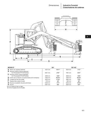 Manual_de_rendimiento_caterpillar_edicio.pdf