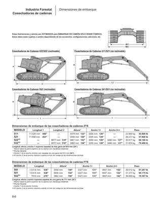 Manual_de_rendimiento_caterpillar_edicio.pdf