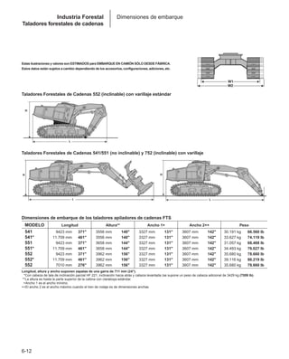 Manual_de_rendimiento_caterpillar_edicio.pdf