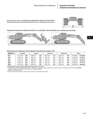 Manual_de_rendimiento_caterpillar_edicio.pdf