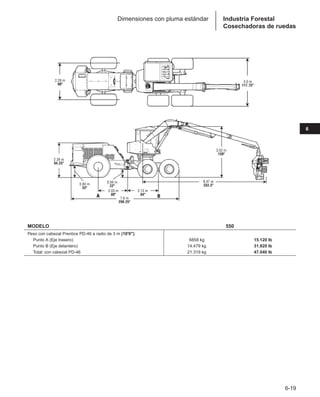 Manual_de_rendimiento_caterpillar_edicio.pdf