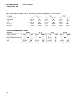 Manual_de_rendimiento_caterpillar_edicio.pdf