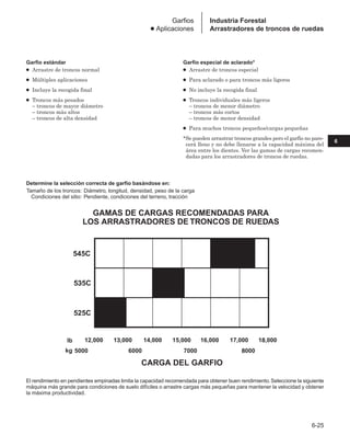 Manual_de_rendimiento_caterpillar_edicio.pdf