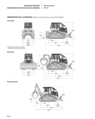 Manual_de_rendimiento_caterpillar_edicio.pdf