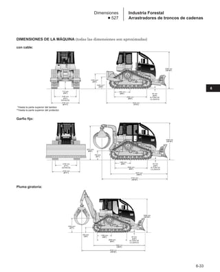 Manual_de_rendimiento_caterpillar_edicio.pdf