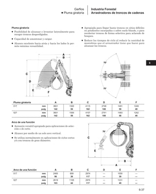 Manual_de_rendimiento_caterpillar_edicio.pdf